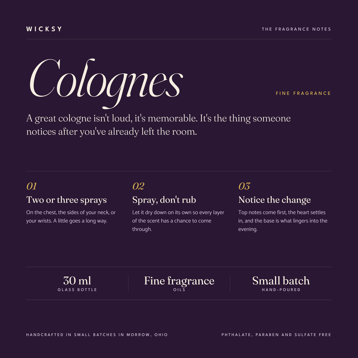 Wicksy Cologne product details