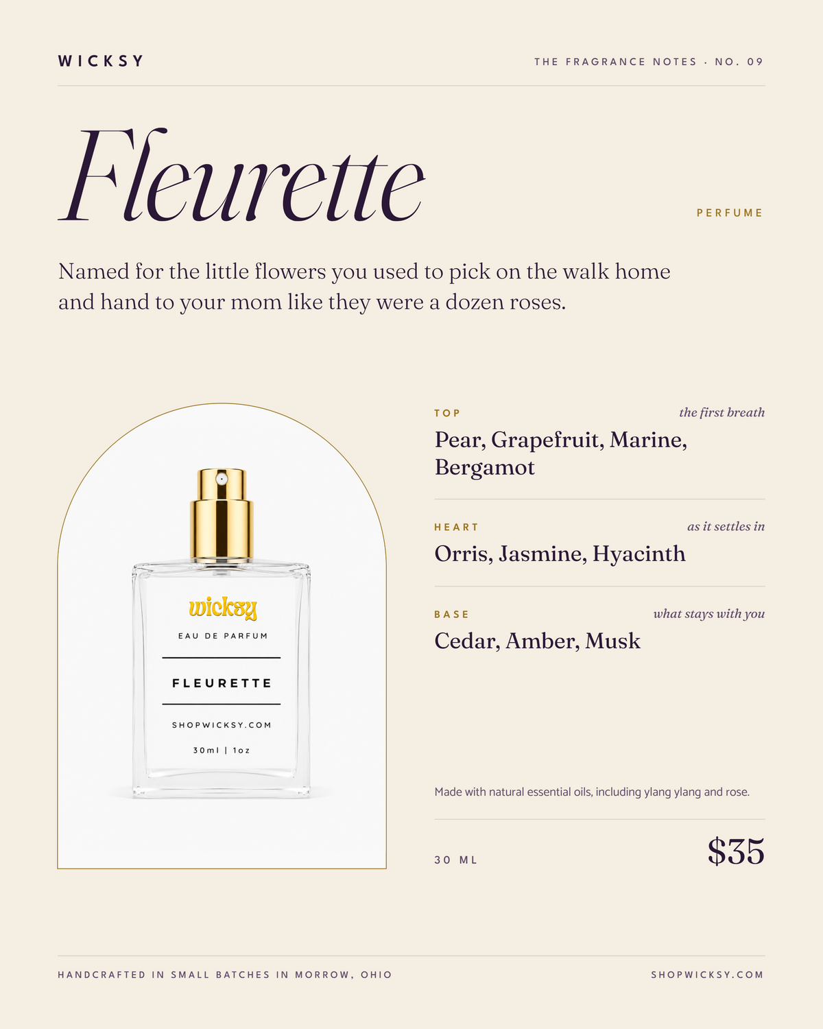 Fleurette Perfume by Wicksy, photo 2