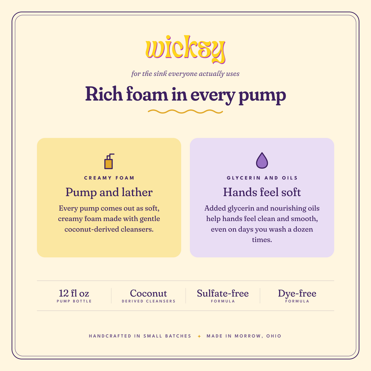 Wicksy Foaming Hand Soap product details