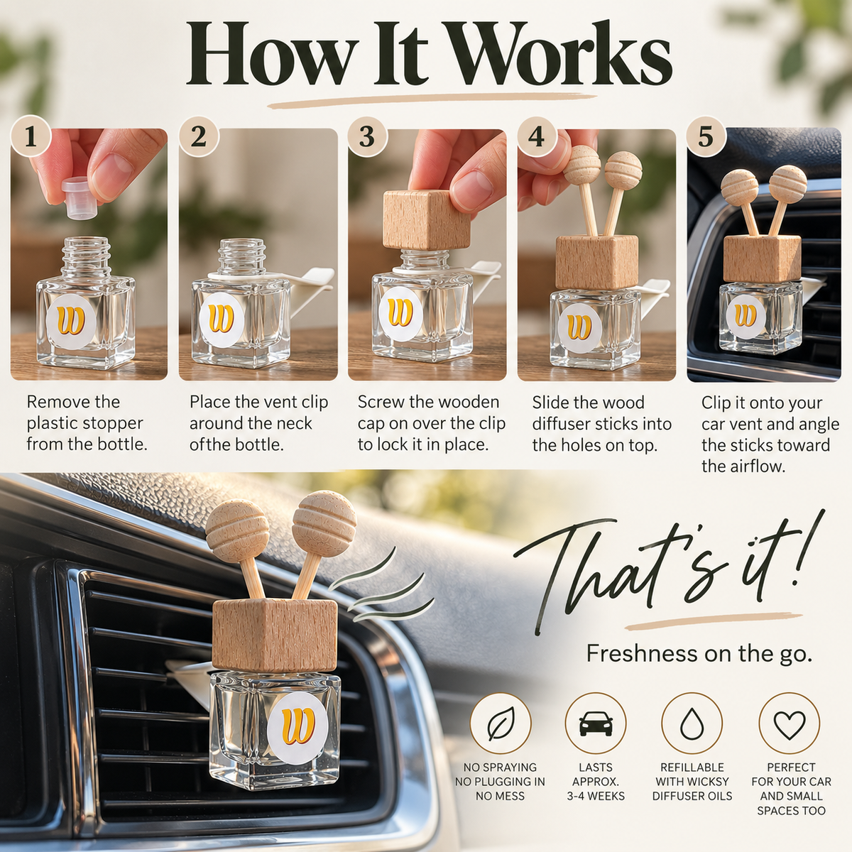 Car Fresheners