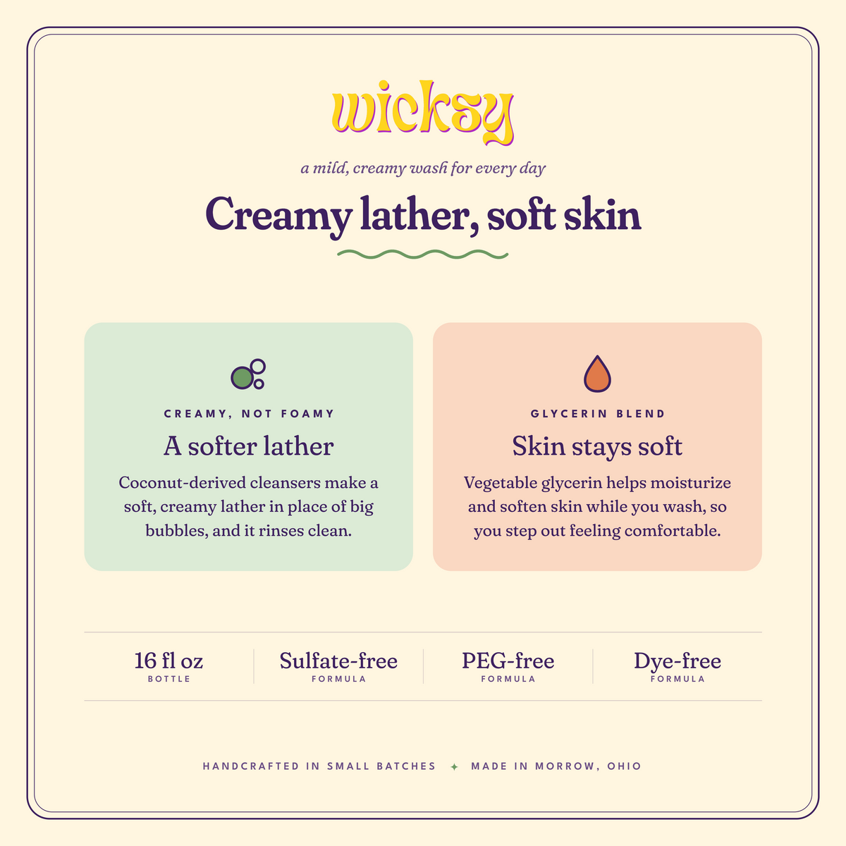 Wicksy Body Wash product details