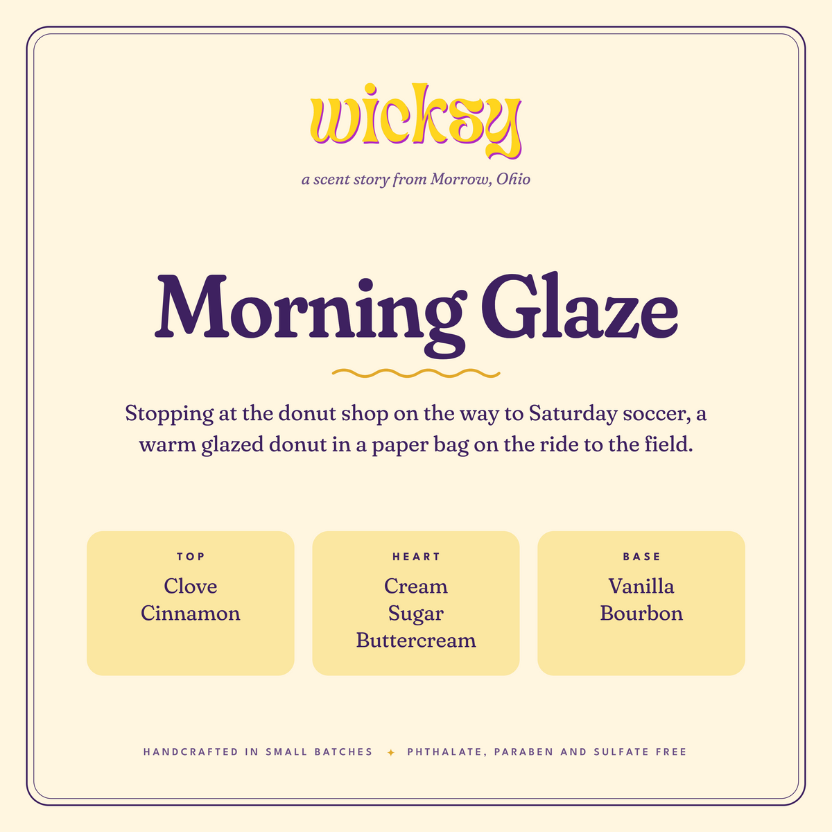 Morning Glaze fragrance notes by Wicksy