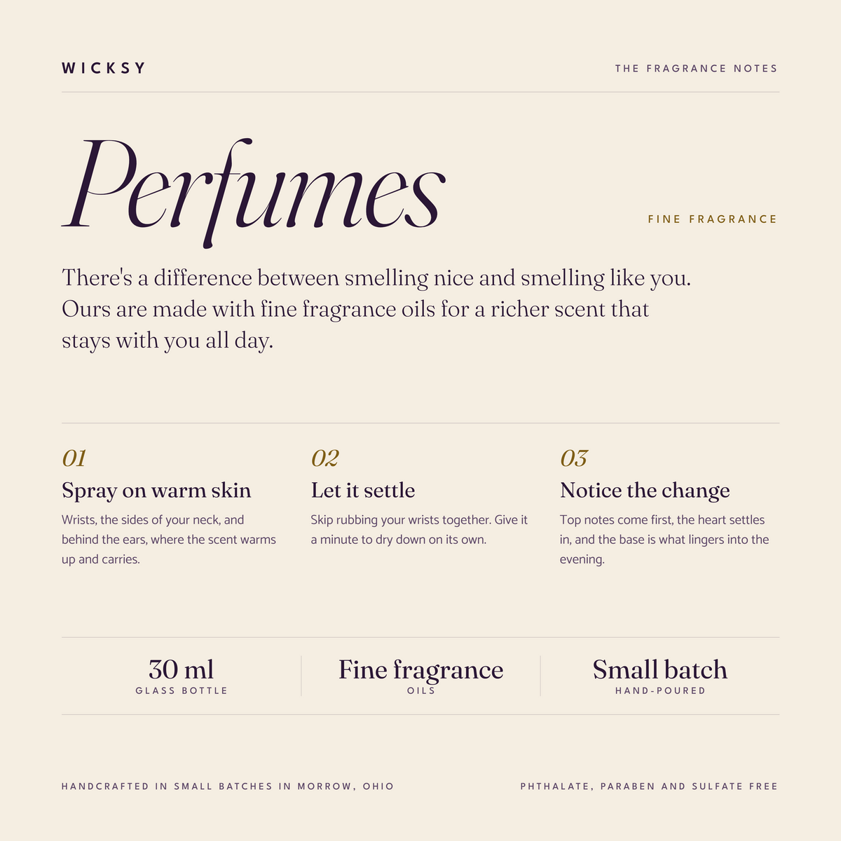Wicksy Perfume product details