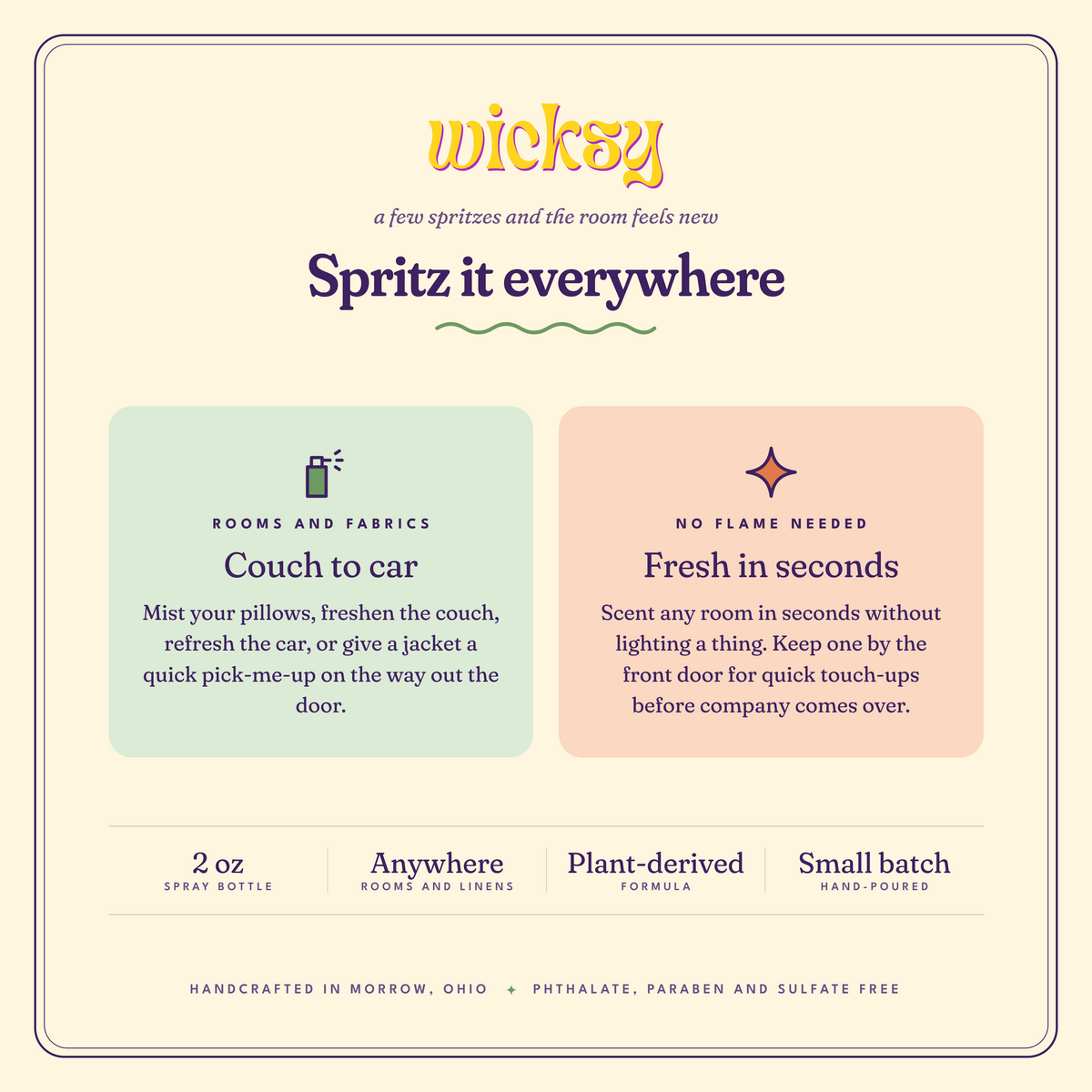 Wicksy Room & Linen Spray product details